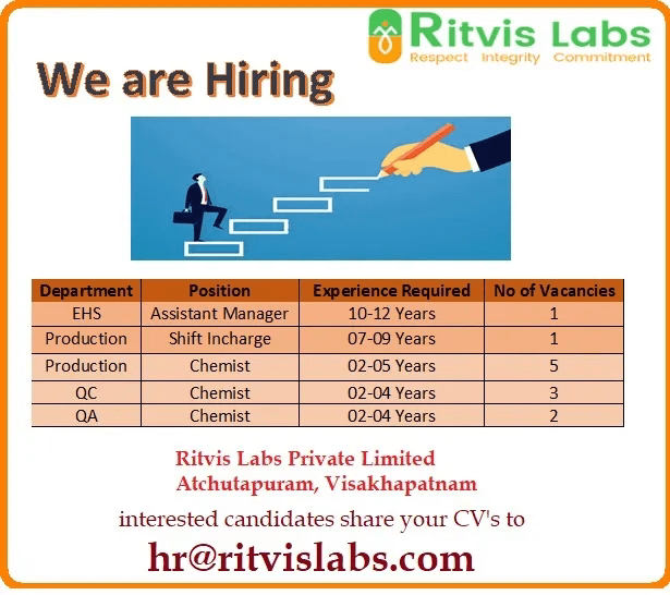 Job Availables for Ritvis Labs Pvt Ltd Job Vacancy for EHS/ Production/ QC/ QA