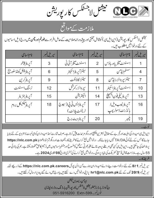 National Logistics Cell NLC Jobs 2024