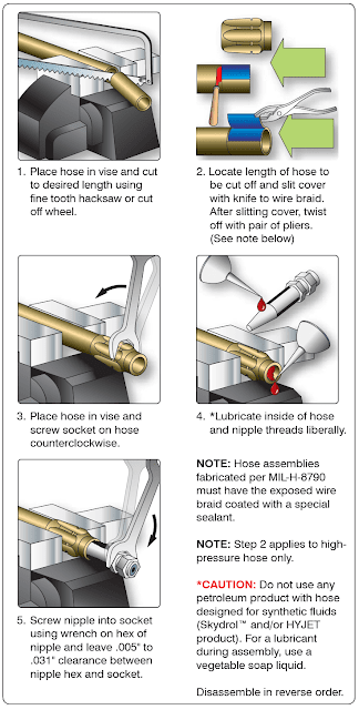 Aircraft Flexible Hose Fluid Lines