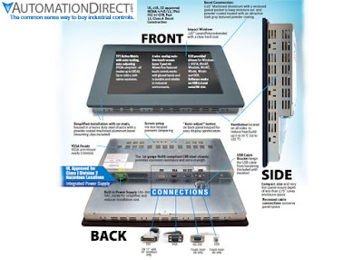 ATLAS Industrial Monitors