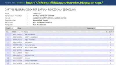  Mengetahui nomor induk siswa nasional atau dikenal dengan NISN merupakan kiprah setiap ope Pendidikan Indonesia, Cara Melihat NISN Terbaru Tiap Sekolah