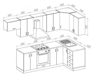 Dimensions et disposition utiles de la cuisine