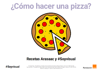 https://www.soyvisual.org/sites/default/files/resources/materials/receta_pizza_-_arasaac.pdf