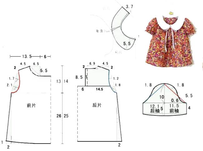 2 Cara Membuat Pola  Baju  yang Benar bagi Pemula KOSNGOSAN