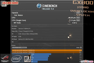 Benchmark ASUS ROG GX800 Mode Extreme