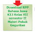 Download RPP Bahasa Jawa K13 Kelas VII semester II Materi Pokok Geguritan