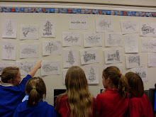 6th grade creating Wordles