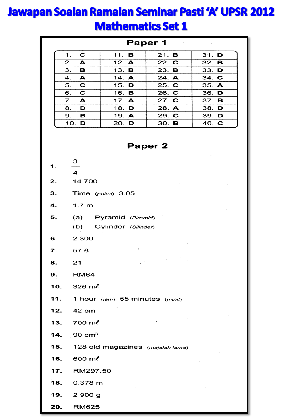 Contoh Soalan Syarahan Upsr - Selangor c