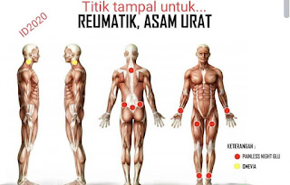 Herbal Center Ads | Titik Tempel Koyo One More Untuk Reumatik, Asam Urat