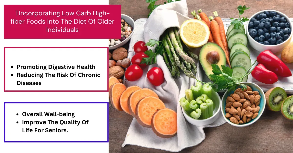 Low Carb High Fiber Foods,obesity - diabetes,Low Carb High Fiber Vegetables