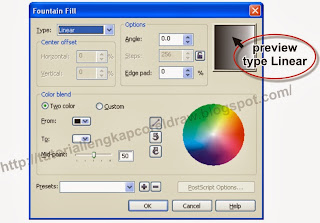 Mengenal Fungsi Fountain Fill, www.tutoriallengkapcoreldraw.blogspot.com