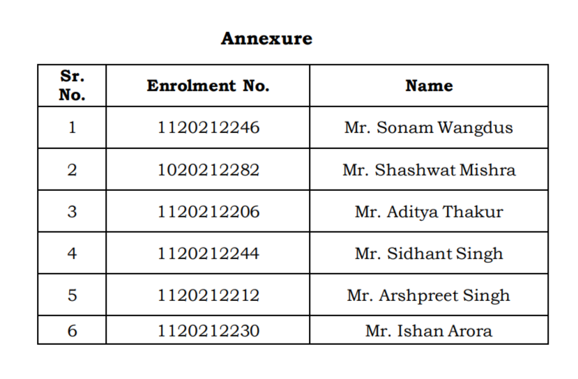 Notice Regarding Special Reappear Examinations 2023:-HPNLU Shimla