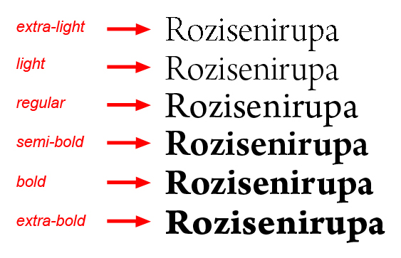  Variasi huruf  Rozi Senirupa