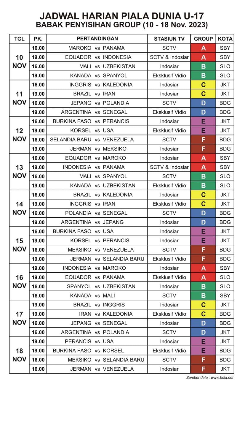 Jadwal Harian Piala Dunia Dunia U-17