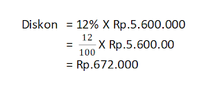 Rumus Menghitung Diskon