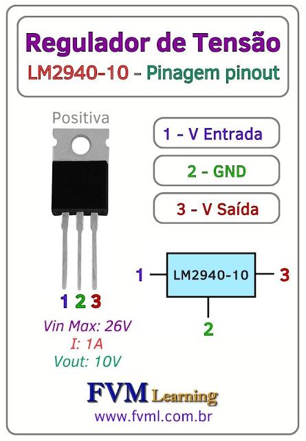 Datasheet-Pinagem-Pinout-Regulador-de-tensão-positiva-LM2940-10-Características-fvml