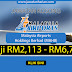 [Terkini] Jawatan Kosong Malaysia Airports Holdings Berhad