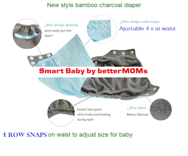 Kerna Kasih Kita: Sticky entry - Cloth diapering with 