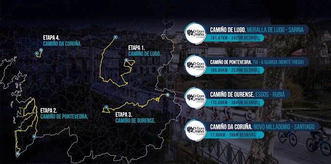 Euskaltel, Burgos BH, Kern Pharma y Caja Rural tomarán también la salida de O Gran Camiño
