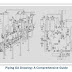 Piping GA Drawing: A Comprehensive Guide Series - Part 1: Fundamentals