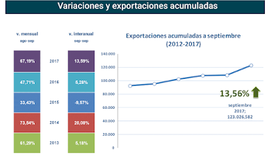 asesores económicos independientes 129-2 Javier Méndez Lirón