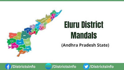 Mandals in Eluru District