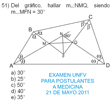 Pregunta del EXAMEN UNFV 2011-I Exclusivo para postulantes a Medicina