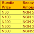 You Can Now Borrow Data From MTN With - MTN XtraByte