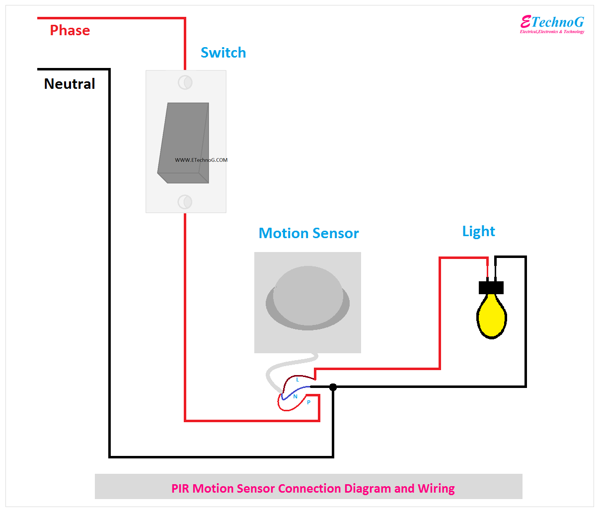 Pir Motion Sensor Wiring And Connection