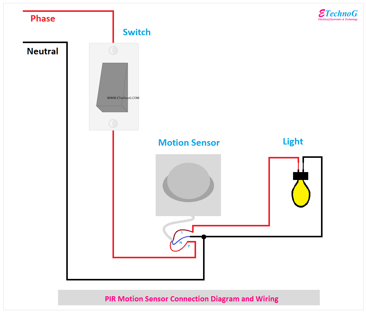 Motion Sensor Connection Diagram, Motion Sensor Wiring Diagram