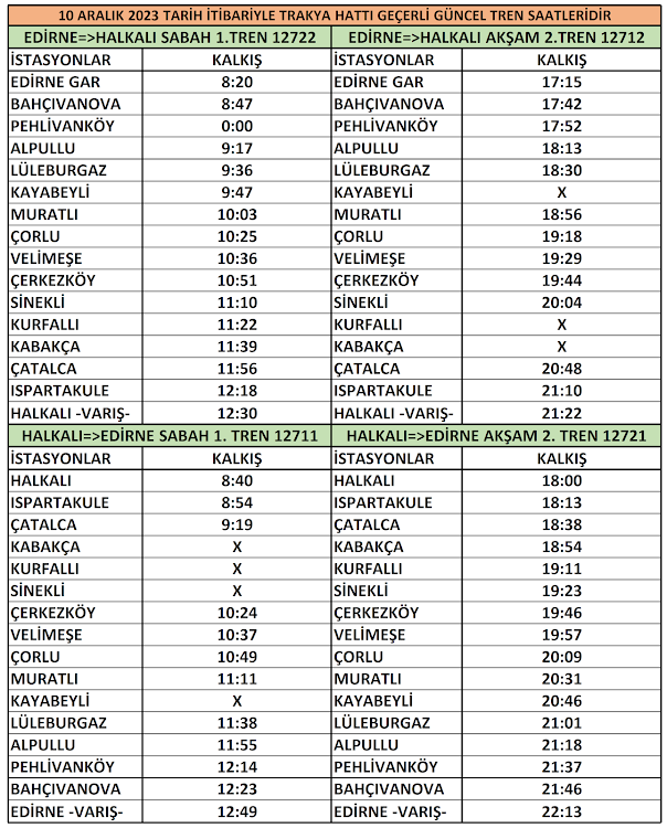 10 ARALIK 2023 TARİH İTİBARİYLE EDİRNE GAR İÇİN GEÇERLİ TREN SAATLERİDİR