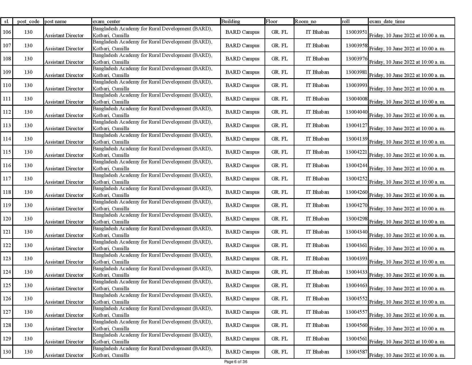 BARD Written Exam Date Published