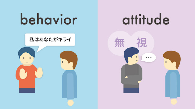 behavior と attitude の違い