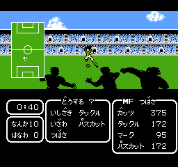 ファミコンキャラクター名鑑 キャプテン翼 Captain Tsubasa