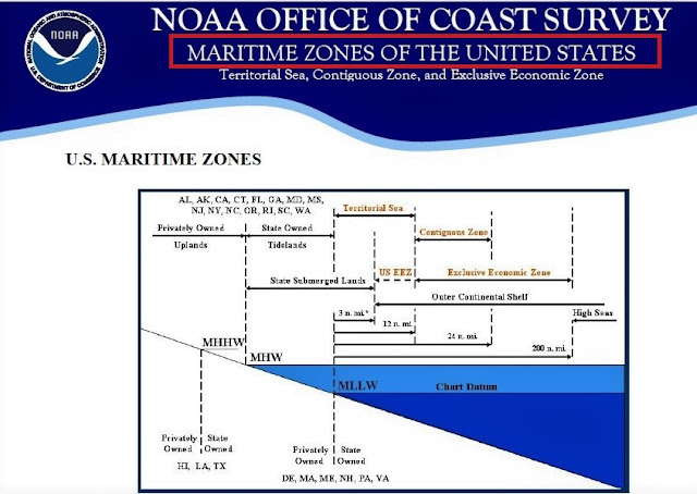 US MARITIME ZONES