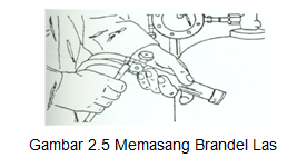  Pemasangan  brander pembakar