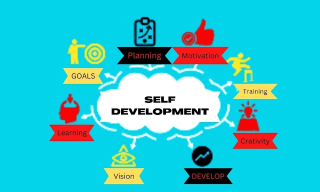 SELF DEVELOPMENT THROUGH ACQUIRING POWER.