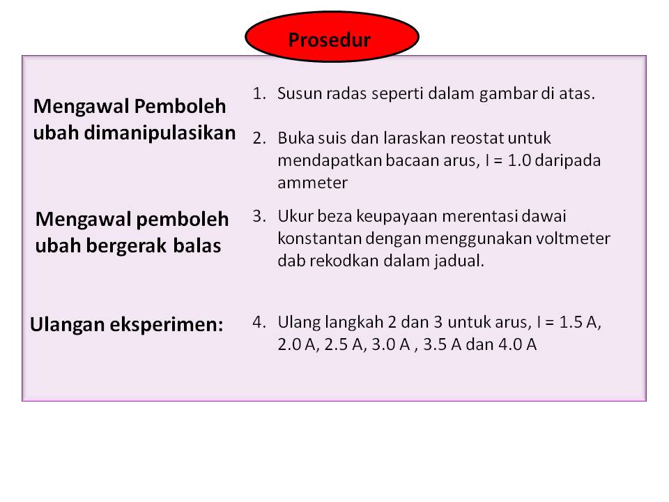 Amali Proses Sains Tingkatan 3 Jawapan 2018 ...