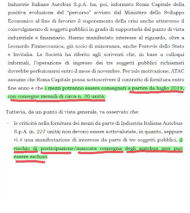 Situazione Trasporto Pubblico Roma mercoledì 20 febbraio