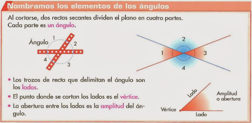 http://www.primerodecarlos.com/TERCERO_PRIMARIA/abril/Unidad10/mates/actividades/aprende_angulos.swf