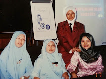 Album Foto PRS SMK Cheras 2001 - 2013