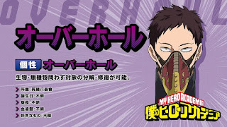 ヒロアカ アニメ アイキャッチ オーバーホール 治崎廻 OVERHAUL SHIE HASSAIKAI 僕のヒーローアカデミア My Hero Academia