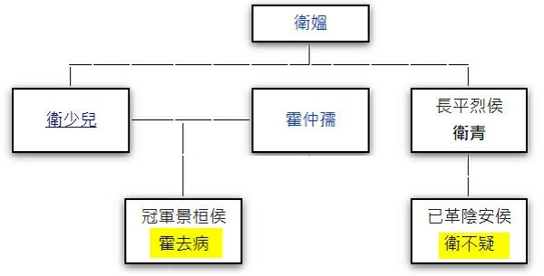 星漢燦爛·月升滄海