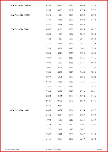 w-707-live-win-win-lottery-result-today-kerala-lotteries-results-20-02-2023-keralalottery.info_page-0002