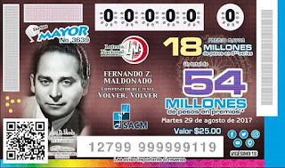 sorteo-mayor-3639-resultados-martes-29-8-2017-lotenal-mexico