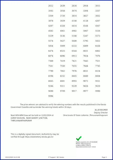 w-755-live-win-win-lottery-result-today-kerala-lotteries-results-05-02-2024-keralalotteryresults.in_page-0003