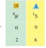 Solutions Class 3 गणित का जादू Chapter-6 (अभ्यास का समय)