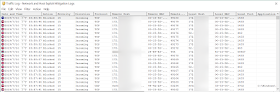 SEP Firewall Traffic Log