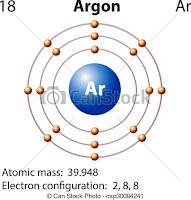 argon