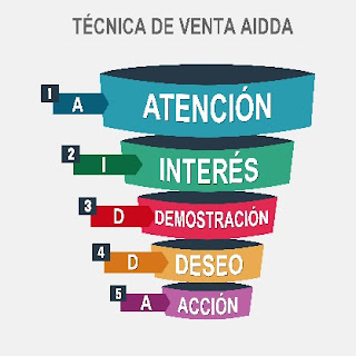 clases-virtuales-tecnicas-ventas